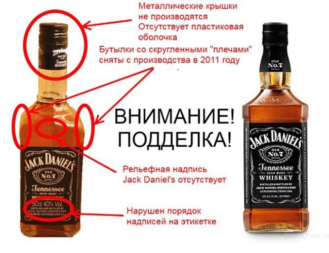 Виски Jack Daniel’s: читайте надписи